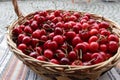 Cherries. Cherry. Organic cherries in basket on a farmerÃ¢â¬â¢s market. Red cherry background. Fresh cherries texture. Healthy food. Royalty Free Stock Photo